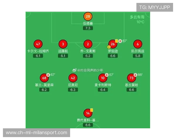 利物浦阵容显短板克莱受关注——深入解析红军的挑战与机遇